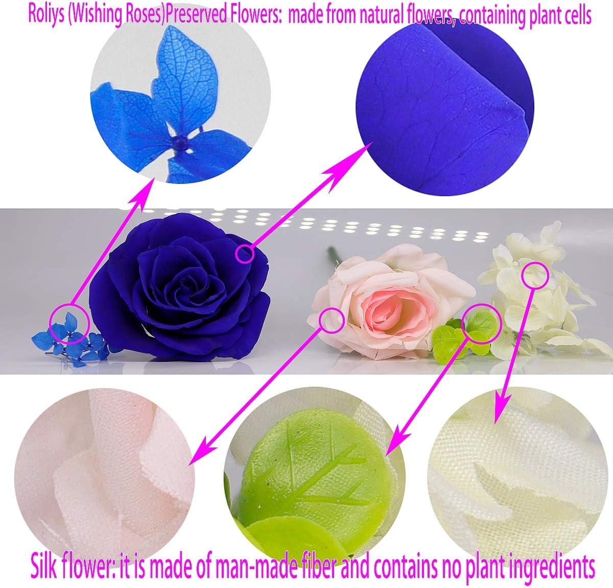 Apragaz Preserved Real Roses with Colorful Mood Light Wishing Bottle, Eternal Rose，Never Withered Flowers, in glass,Table Decor,Christmas Anniversary Valentine's, Blue 4.3inch, 1pcs